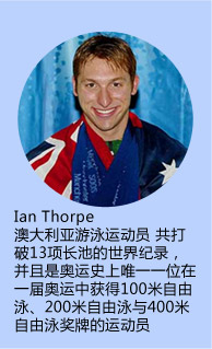 Ian Thorpe
ĴӾ˶Ա 13ص¼ǰʷΨһһλһл100Ӿ
200Ӿ400ӾƵ˶Ա
