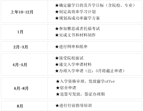 韩国留学,留学韩国,留学
